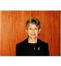Hilda Guerra Real Estate Agent at Keller Williams Real Estate-media