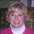 Mary Beth Mcdermott Real Estate Agent at Mcdermott Real Estate